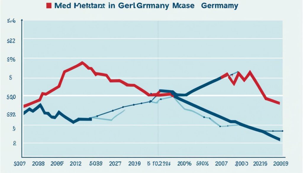 wirtschaftliche Auswirkungen wirtschaftliche Auswirkungen